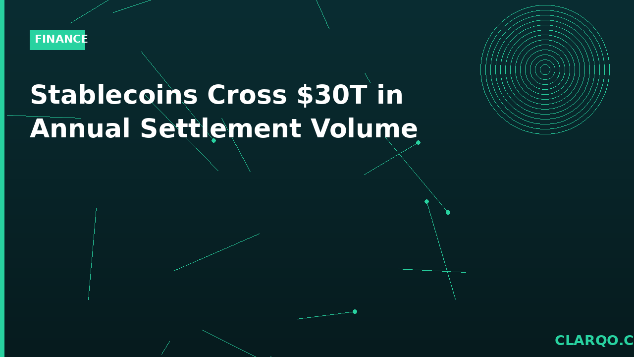 Stablecoins Clear $30 Trillion in Annual Settlement Volume as Banks Pile In