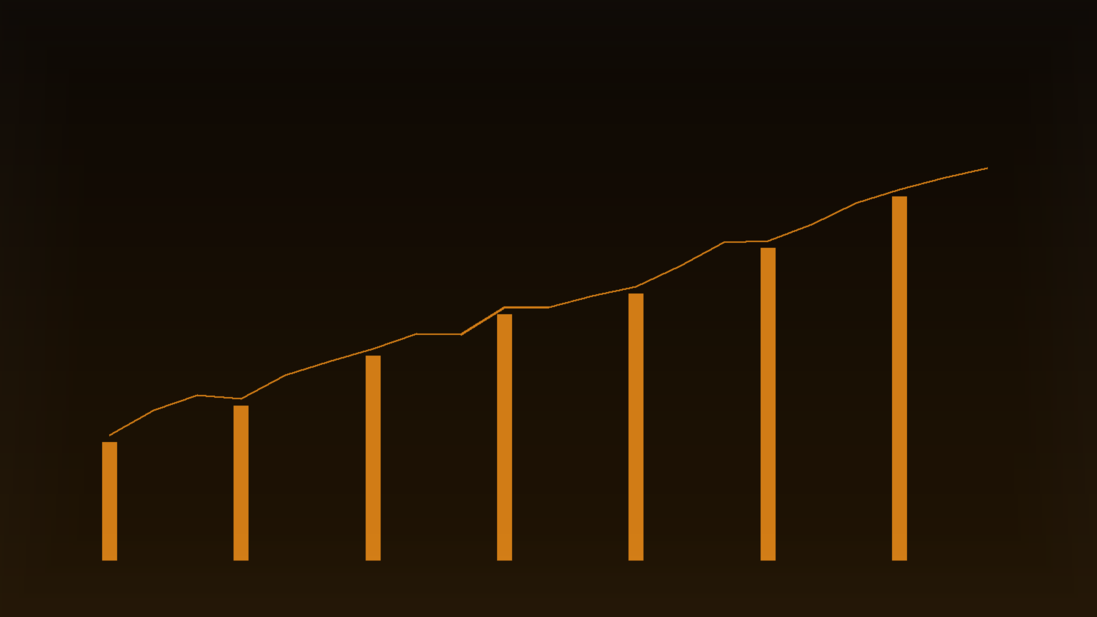Bitcoin ETF Inflows Surge Past $2 Billion in a Week as Institutional Capital Reshapes Crypto
