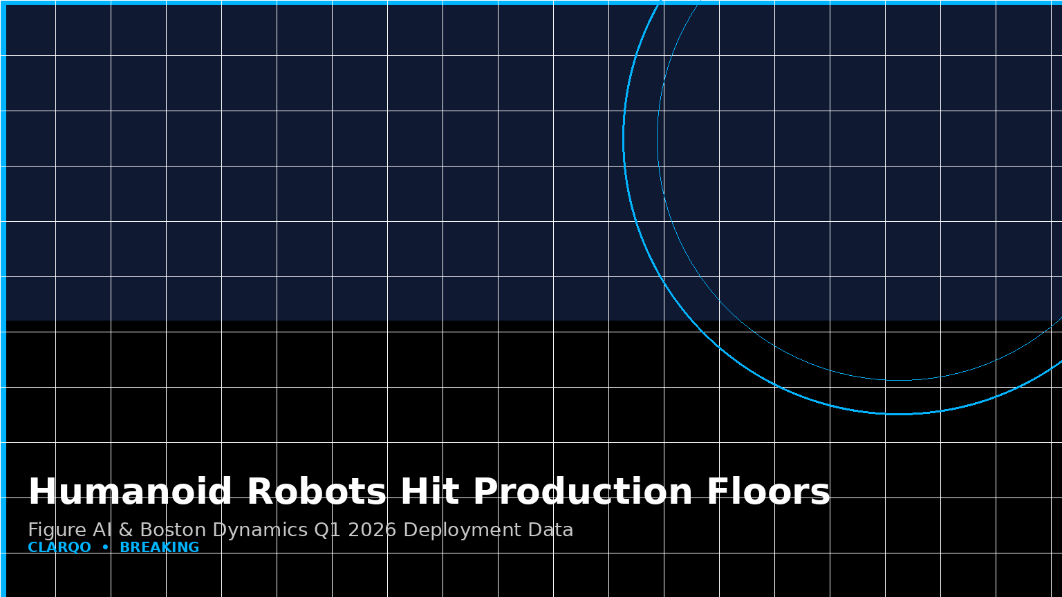 Humanoid Robots Move From Demo to Production: Q1 2026 Deployment Numbers