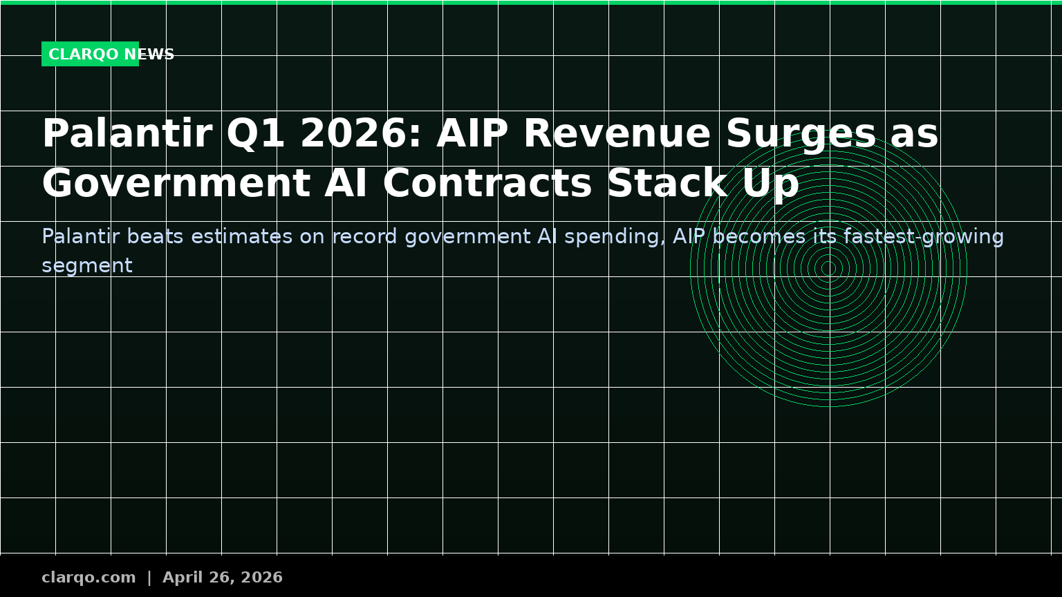 Palantir Q1 2026: AIP Revenue Surges as Government AI Contracts Stack Up