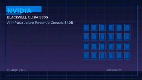 Nvidia Blackwell Ultra B300 Ramps to Volume: AI Data Center Revenue Projected to Cross $40B This Quarter